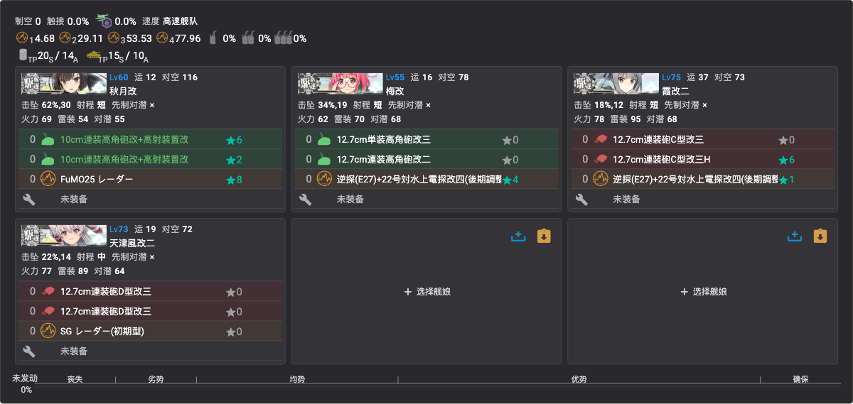 E1P1 编成