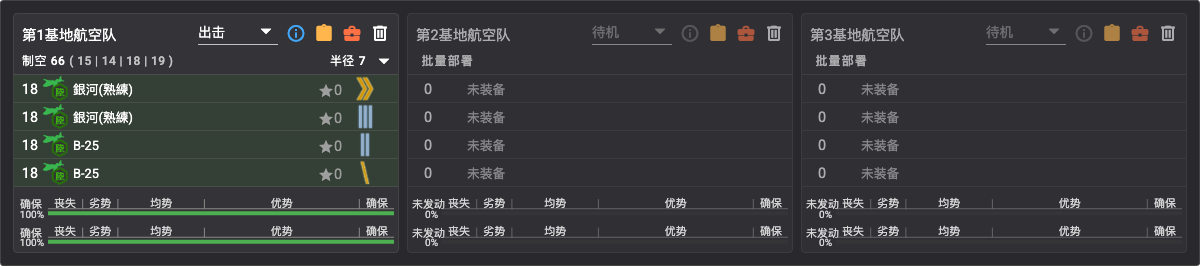 P2 陆航配置