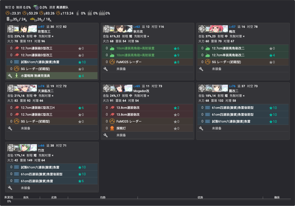 E1P3 编成