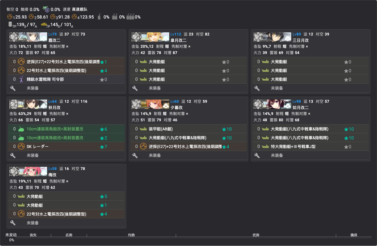 E2P1 编成