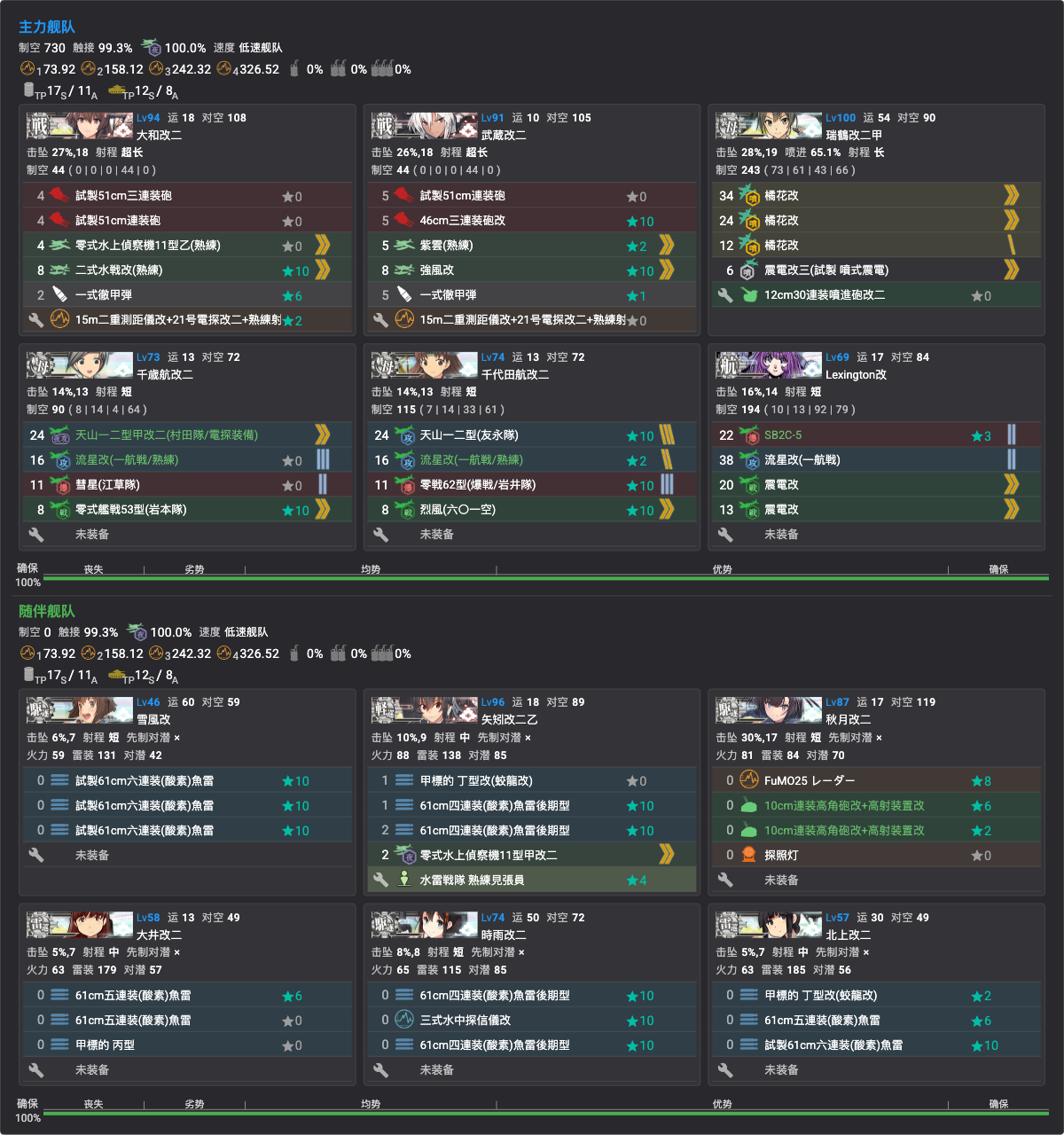 E2P3 连合舰队编成