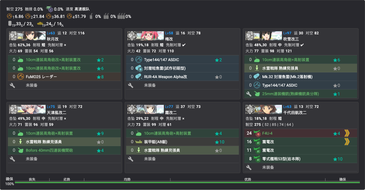 G2 解谜编成