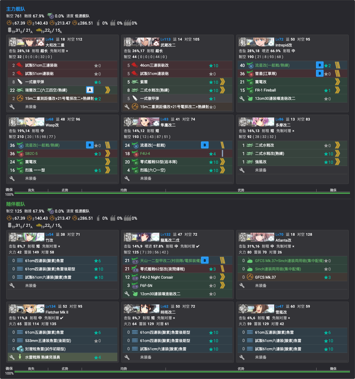E3P1 编成