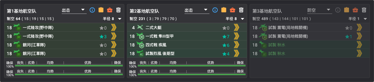 P4 基地航空队
