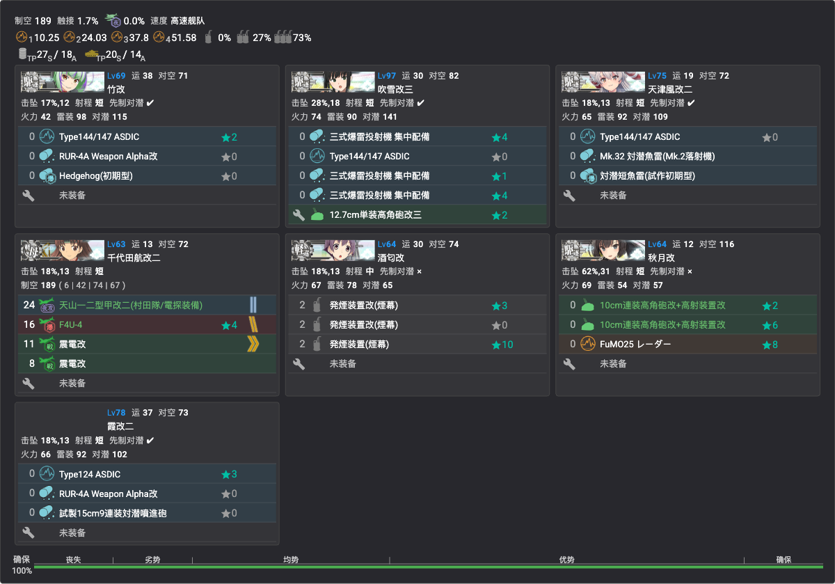 B2 解谜编成