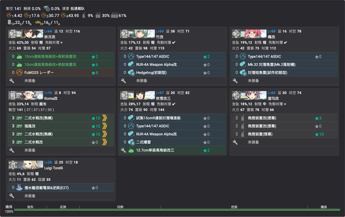 D2 解谜编成