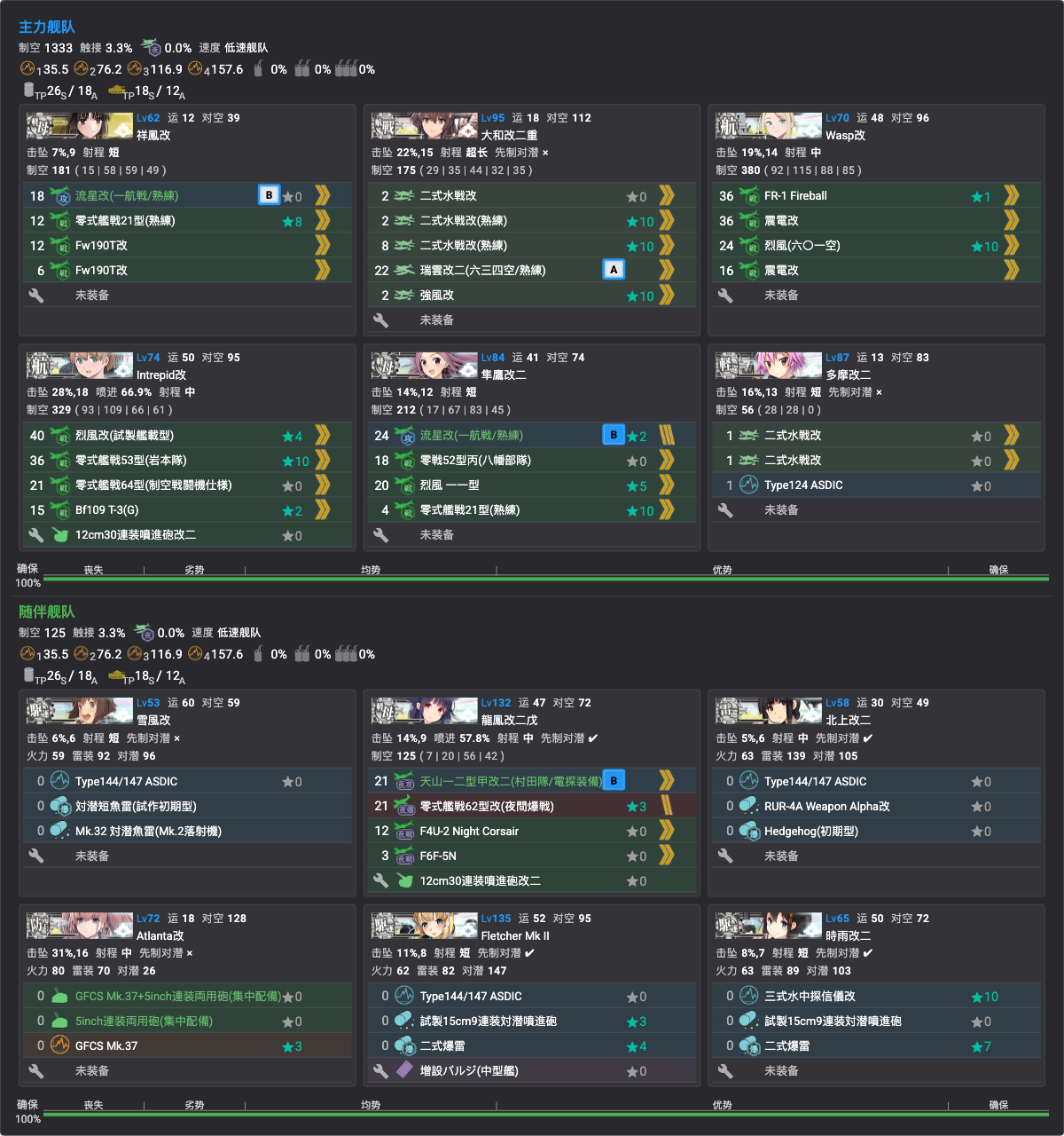 Y3 削甲编成