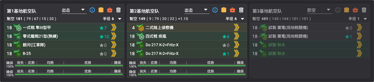 P3 基地航空队