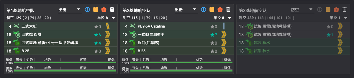 P4 基地航空队
