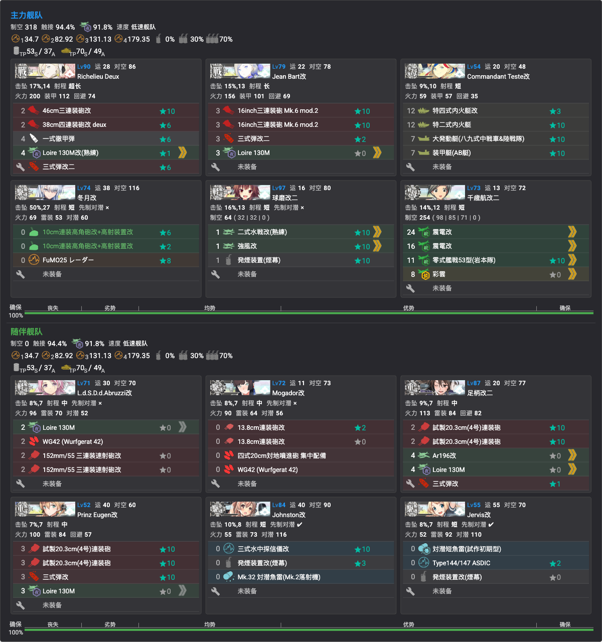 P4 编成