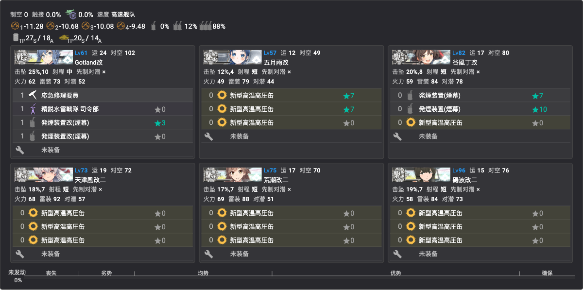 E2 解谜编成