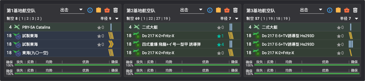 P1 基地航空队