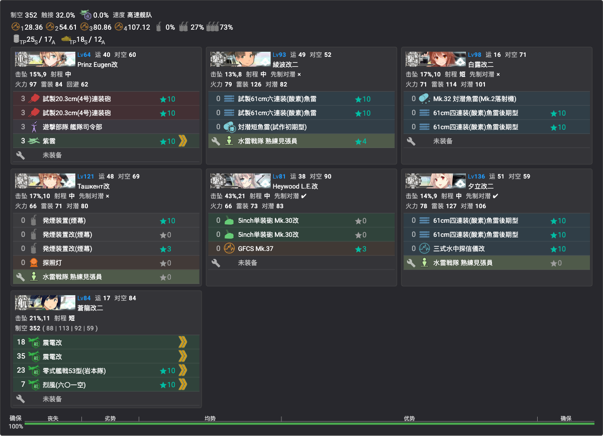 E5P1 编成