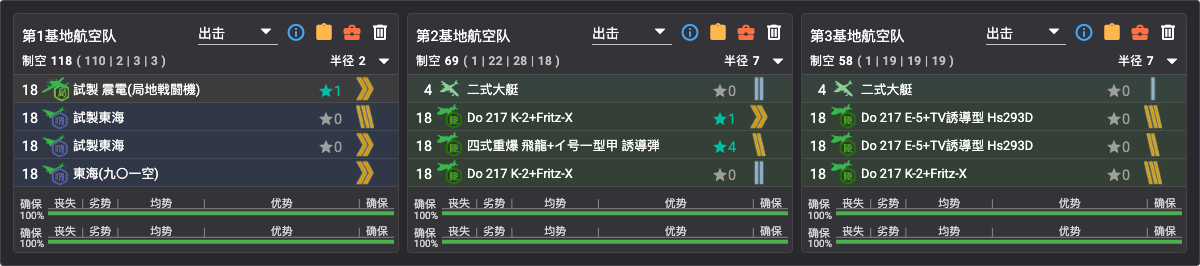 P2 基地航空队