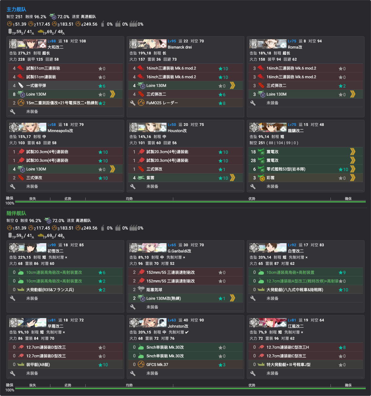 E5P3 编成