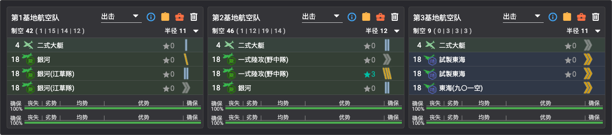 P4 基地航空队